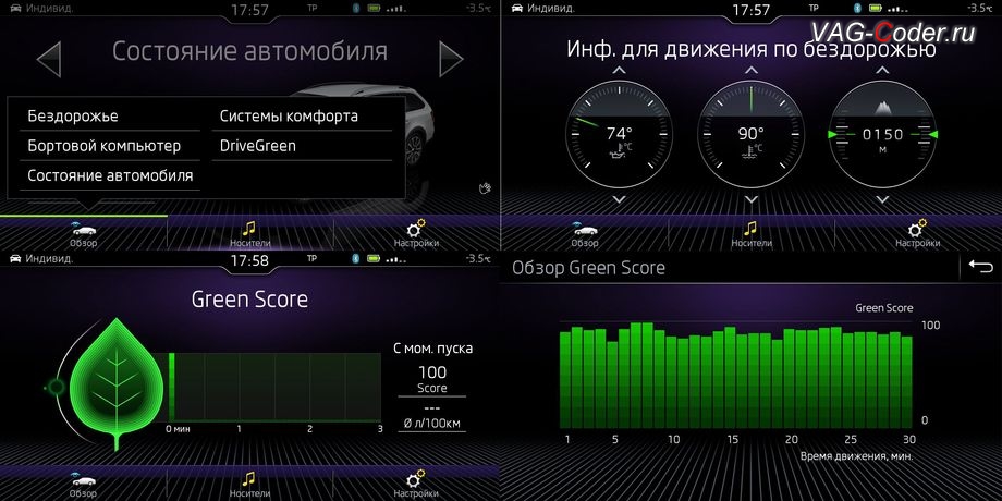 Skoda Octavia A7 Scout-2015м/г - фото меню и настроек, доустановка Columbus MIB2,5 High (Gen2 GP) в VAG-Coder.ru