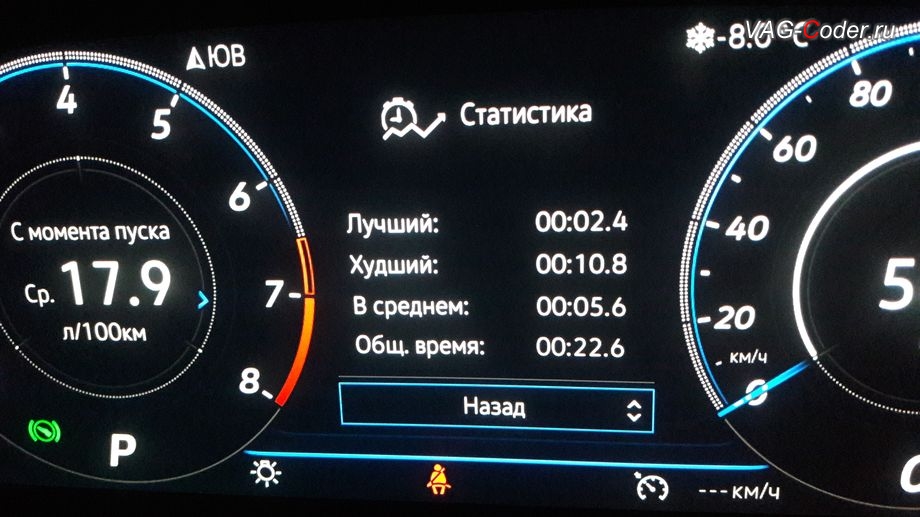 VW Passat B8-2020м/г - отображение результатов Статистики кругов меню функции Таймер кругов в панели приборов, активация и кодирование пакета скрытых заводских функций на Фольксваген Пассат Б8 в VAG-Coder.ru в Перми