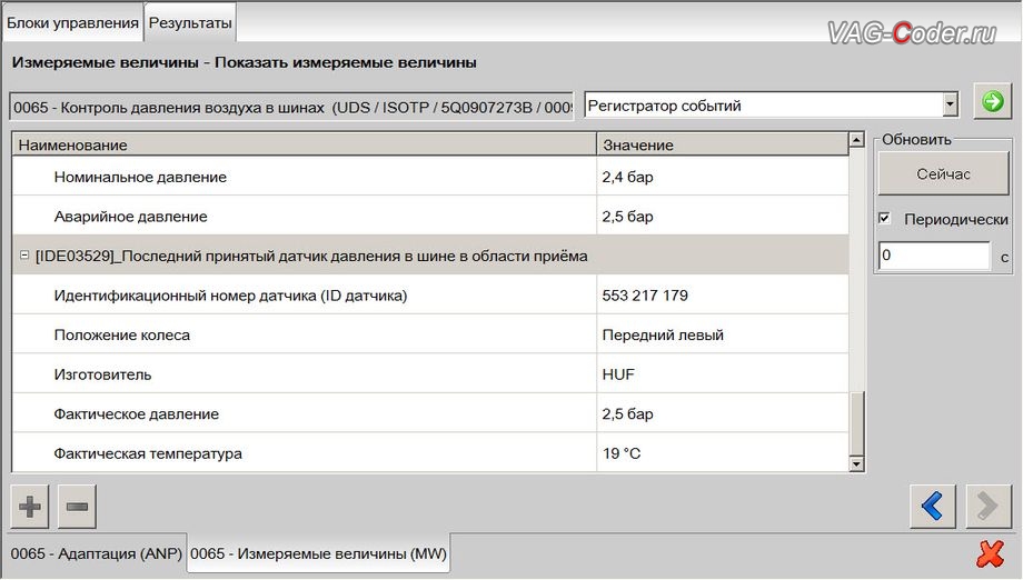 Skoda Kodiaq-2021м/г - после процедуры программной прописки оранжевых датчиков нового - все новые оранжевые датчики давления в шинах определены, прописка оранжевых датчиков нового типа системы прямого контроля давления в шинах RDKS на Шкода Кодиак в VAG-Coder.ru в Перми