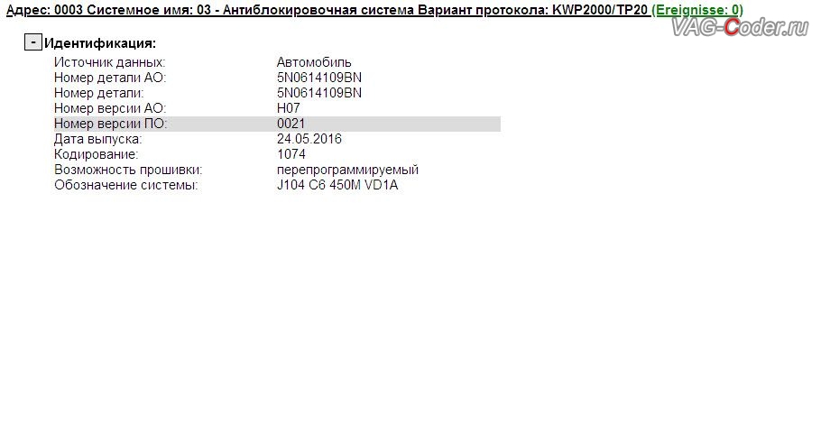 VW Tiguan-2017м/г - устаревшая прошивка блока управления системы ABS, с идентификаторами блока Part No SW: 5N0 614 109 BN, HW: 5N0 614 109 BN, Компонент: J104 C6 450M VD1A 0021, имеющей критически сбойное программное обеспечение со слишком длинным тормозным путем, обновление устаревшей прошивки блока управления системы ABS, устраняющее программный сбой со слишком длинным тормозным путем на Фольксваген Тигуан в VAG-Coder.ru в Перми