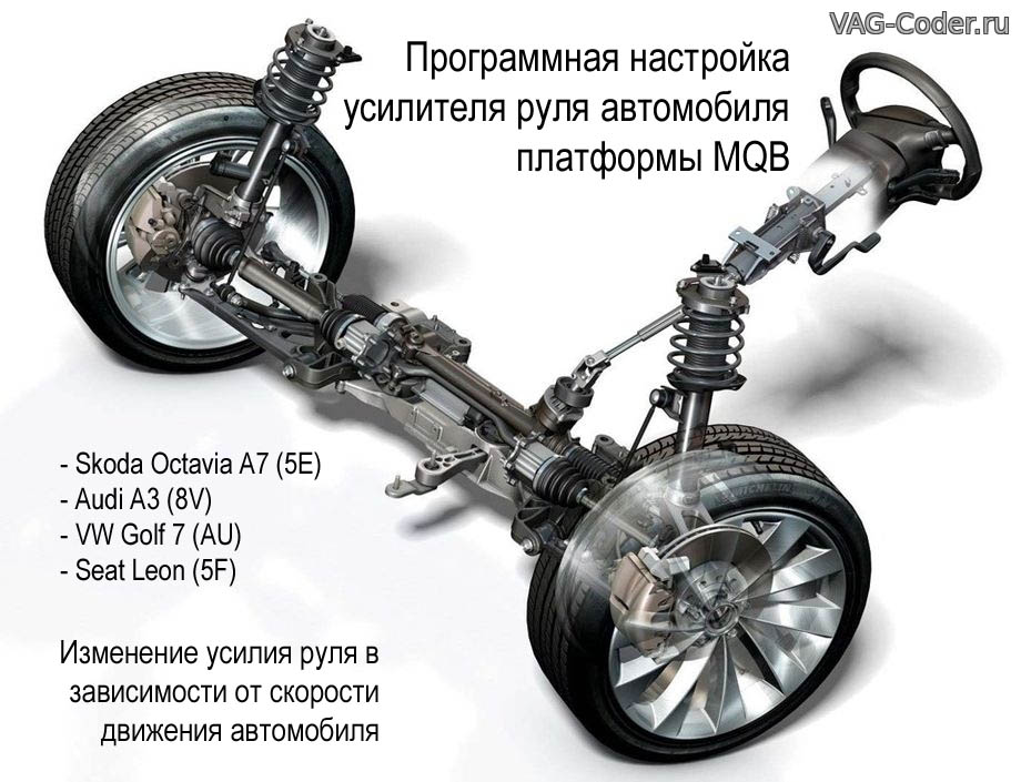 дефект рулевого управления ауди q5