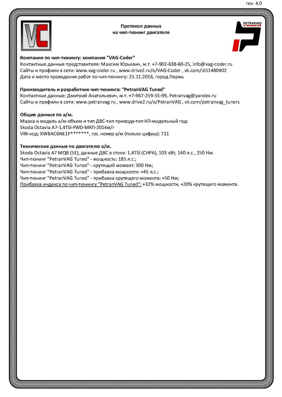 Skoda Octavia A7(711)-1,4TSI(CHPA)-МКП6-2014м/г - Протокол на чип-тюн PetranVAG-Tuned от VAG-Coder.ru